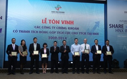 GTGD cổ phiếu niêm yết trên HNX tăng 167% so với năm 2013