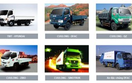 Ô tô TMT: 9 tháng đầu năm thoái vốn khỏi DPM, PPC, VSH, lỗ 7,5 tỷ đồng 