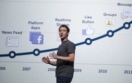 10 câu nói nổi tiếng của ông chủ đế chế mạng xã hội Facebook 