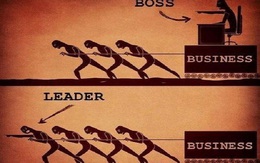 CEO LinkedIn: Sự khác nhau giữa lãnh đạo và quản lý