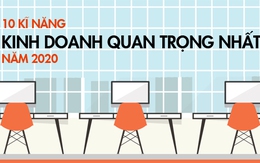 10 kỹ năng kinh doanh quan trọng nhất năm 2020    