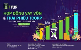 Tập đoàn Trí Việt (TVC): Tiệc tri ân thị trường chứng khoán