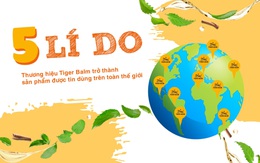 5 lí do thương hiệu Tiger Balm trở thành sản phẩm được tin dùng trên toàn thế giới