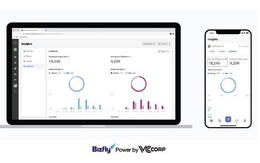 Ngoài Facebook Business Suite, còn có công cụ quản lý nào doanh nghiệp nên để mắt?