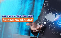 2 tiêu chí hàng đầu của hạ tầng công nghệ khi xây dựng và phát triển ứng dụng