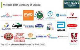 Nam Long (Hose: NLG) có tên trong Top 100 nơi làm việc tốt nhất Việt Nam 2020