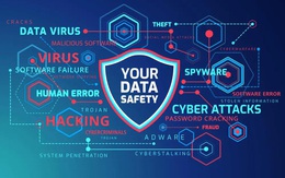 SOC-as-a-service: lời giải cho bài toán bảo mật của các tổ chức, doanh nghiệp vừa và nhỏ