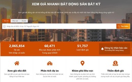 “Loạn giá” bất động sản, đâu là giải pháp?