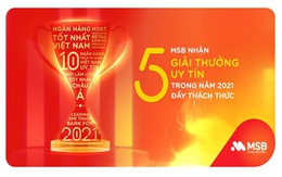 Vượt thách thức, MSB tự hào nhận chuỗi giải thưởng uy tín năm 2021