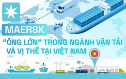 Maersk - "Ông lớn" trong ngành vận tải và vị thế tại Việt Nam