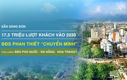 Thị trường BĐS Phan Thiết chuyển mình, sẵn sàng đón 17,5 triệu lượt khách năm 2030