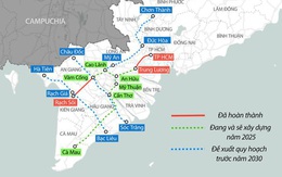 Đông Hải – Bạc Liêu thu hút đầu tư hạ tầng phát triển kinh tế giai đoạn 2021 - 2026