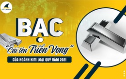 Kim loại bạc “soán ngôi” vàng trong cuộc đua Thu hút đầu tư 2021