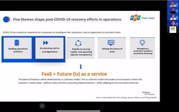 FPT Smart Cloud và VMware thảo luận cách thức chuyển đổi hạ tầng