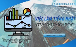 Xu hướng việc làm năm 2022: Công ty Nhật chiếm ưu thế