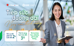 VPBank hợp tác với Care Ignite "thắp lửa" cho doanh nghiệp nữ chủ