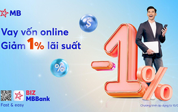 MB tiên phong giảm lãi suất vay tới 1%/năm để hỗ trợ khách hàng doanh nghiệp