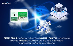 Bizfly Cloud triển khai thành công mô hình cân tải cho hệ thống máy chủ Hunonic