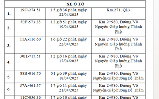 Các chủ xe chạy quá tốc độ có biển số sau khẩn trương nộp phạt nguội theo Nghị định 168