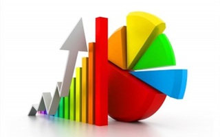 Kết quả kinh doanh quý 3/2020: Doanh nghiệp kinh doanh thế nào thời Covid?