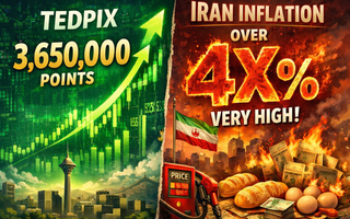 Có thể bạn chưa biết: Chỉ số chứng khoán của Iran là 3,65 triệu điểm