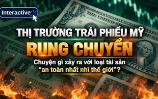 Tài sản an toàn nhất thế giới trở thành thứ "nóng bỏng tay": Hầm trú ẩn rung lắc
