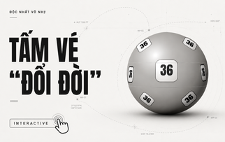 10 năm sau 'cú nổ' Jackpot 92 tỷ đầu tiên tại Việt Nam