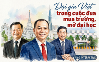 Cuộc đua đầu tư, sở hữu đại học của các “ông lớn” bất động sản, công nghệ, y tế… hàng đầu Việt Nam