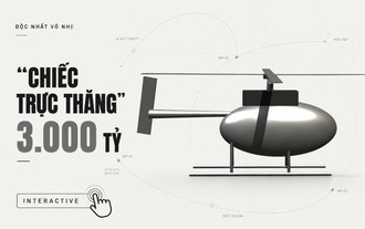 'Chiếc trực thăng' độc nhất vô nhị của Việt Nam: Kiếm hơn 3.000 tỷ/năm, nắm 'kho báu' 16.000 tỷ từ Ngân hàng MB