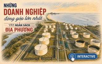 Những “gã khổng lồ” chiếm ¼, thậm chí gần một nửa thu ngân sách tỉnh