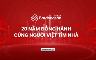 20 năm đồng hành cùng người Việt tìm nhà