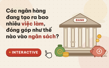 28 ngân hàng Agribank, Vietcombank, BIDV, VietinBank, MB,... đang tạo ra bao nhiêu việc làm, đóng góp bao nhiêu vào ngân sách?