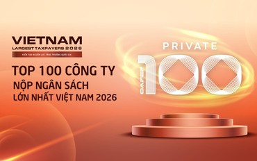 100 doanh nghiệp tư nhân nộp ngân sách lớn nhất Việt Nam: Tổng nộp 390.700 tỷ đồng, đóng góp gần 15% ngân sách quốc gia