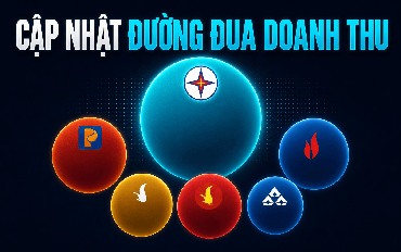 Doanh nghiệp Việt Nam có doanh thu lớn hơn Vingroup, Petrolimex, đăng ký vào nhóm 500 doanh nghiệp lớn nhất thế giới