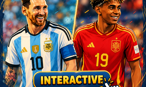 Cậu bé Messi tắm cho ngày nào đã trở thành 'tân vương': Kế thừa hoàn hảo