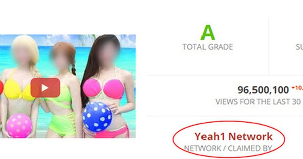 Thử tính nháp lợi nhuận mà 1 video Youtube 30 triệu lượt xem ...
