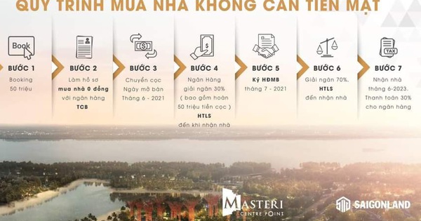 Thị trường BĐS sôi sục với thông tin “mua nhà không cần tiền mặt” “nhà đổi nhà”, thực tế mua nhà có dễ như quảng cáo?