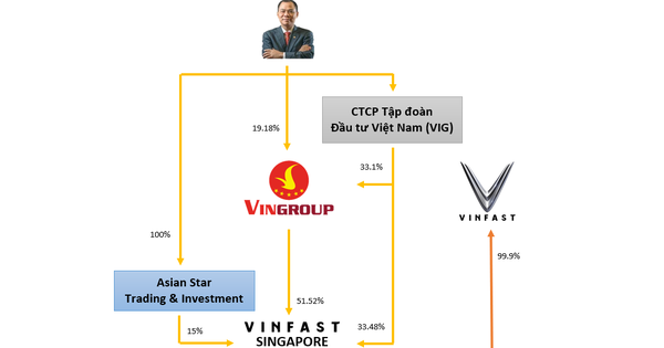 m.cafef.vn