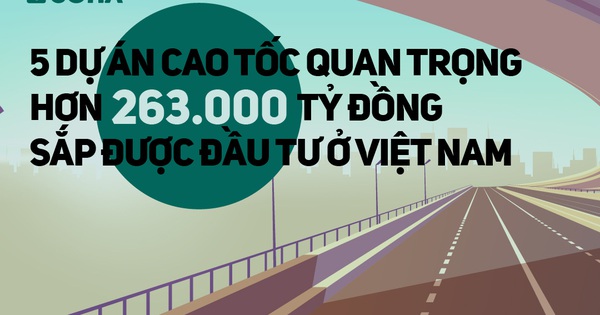 Quy mô 'khủng' của 5 dự án cao tốc 263.000 tỷ ở Việt Nam sắp được đầu tư