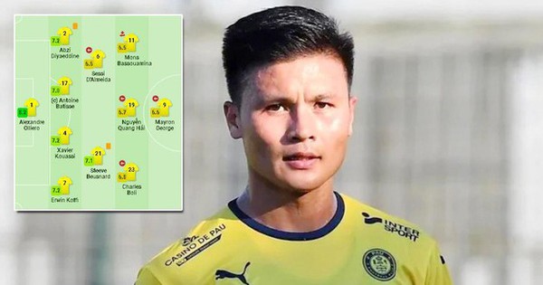 Quang Hải nằm trong nhóm bị chấm điểm thấp nhất Pau FC