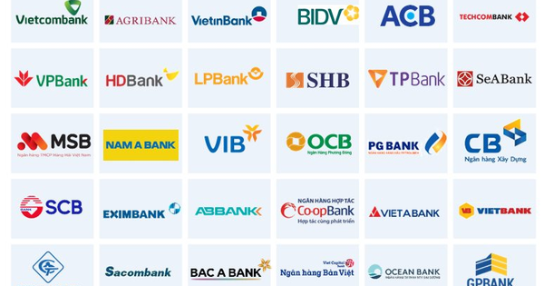 HDBank triển khai toàn diện Basel III