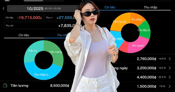 Bảng chi tiêu của người kiếm 27,5 triệu/tháng, 1 mình nuôi 2 con