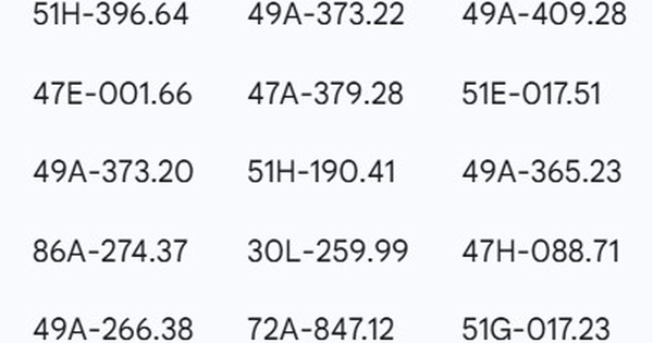 44 chủ xe đi ngược chiều, bị phạt nguội theo Nghị định 168 ở các tỉnh