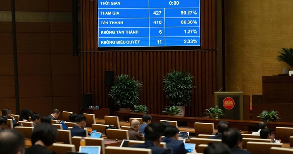 Quốc hội thông qua Nghị quyết về chủ trương đầu tư Dự án đầu tư xây dựng Cảng hàng không quốc tế Gia Bình