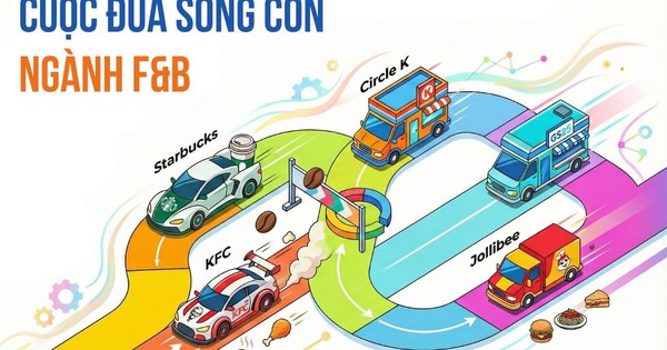 Cuộc đua sống còn của các thương hiệu F&B trong năm thanh lọc 2025: Đẹp - độc khuấy đảo thị trường nghìn tỷ, loạt đại gia “tất tay” đua với các ông lớn ngân hàng
