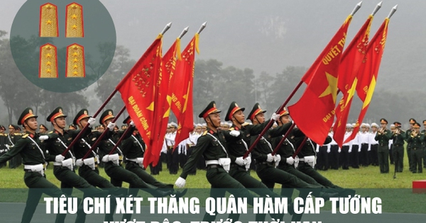 Infographics: Tiêu chí xét thăng quân hàm cấp tướng vượt bậc, trước thời hạn