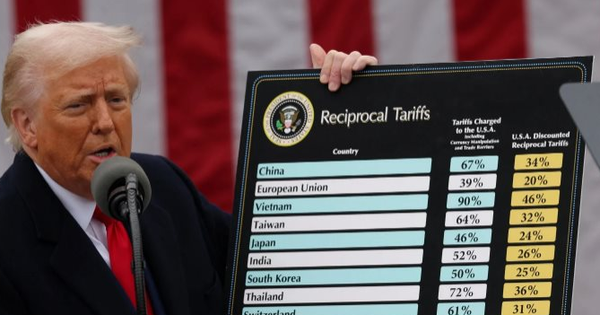 Nóng: Tổng thống Mỹ Donald Trump công bố thuế đối ứng với một loạt nền kinh tế