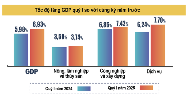 Cơ hội sở hữu bất động sản giá trị thật Izumi City