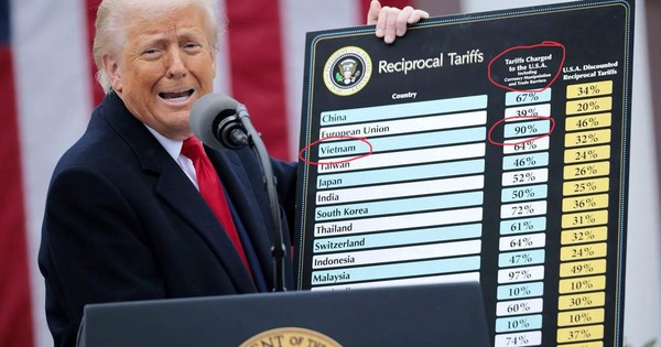 Mỹ áp thuế 46%: Chuyên gia, doanh nhân Việt Nam khẳng định "không nên lo lắng, có 3 cách ứng phó"