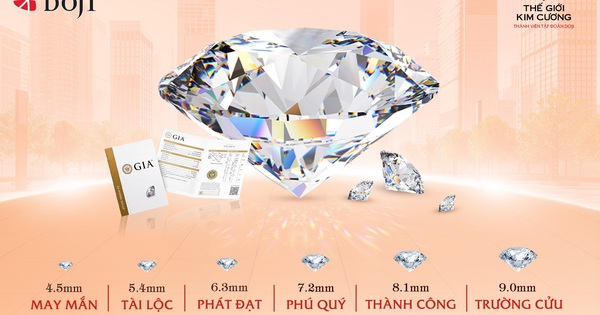 Sắm kim cương tại DOJI và Thế Giới Kim Cương - Rinh xe sang tới 1 tỷ đồng